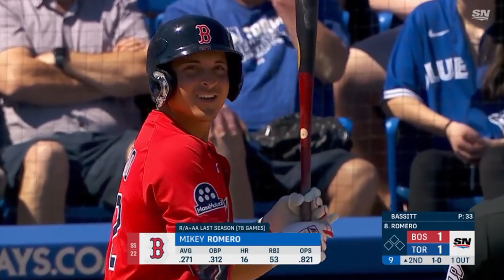 Worcester Red Sox Infielder Mikey Romero Talks Salsa Dancing, Spanish, And Big League Dream