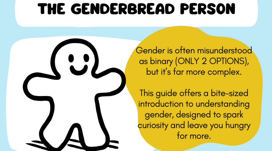 Sandwich Using Genderbread Person To Tell Elementary Schoolers More Than Two Genders Exist