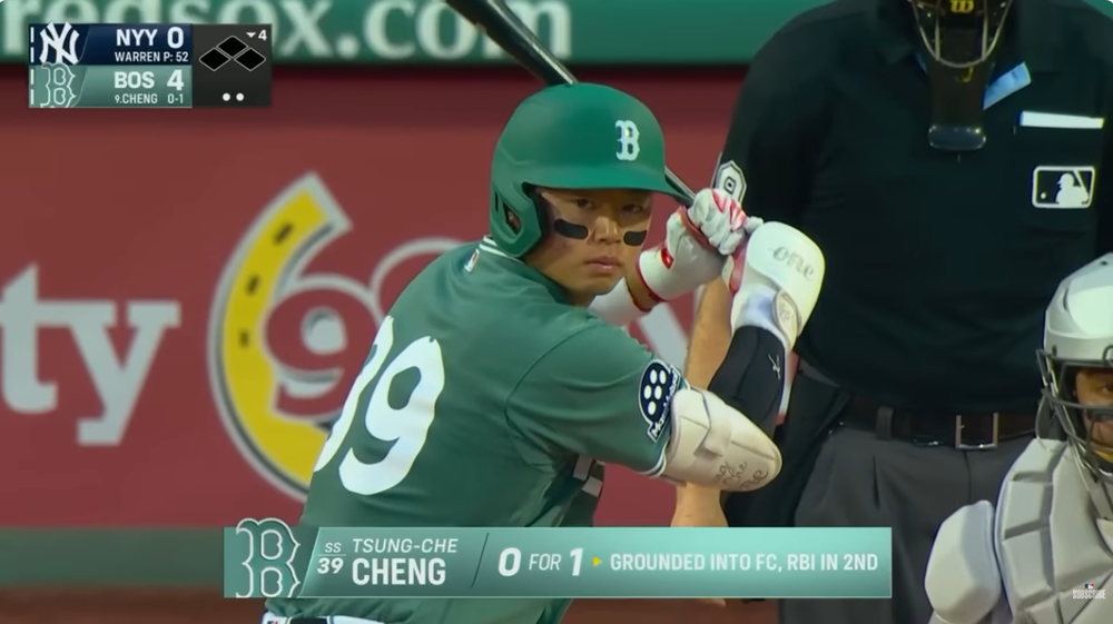 Five Questions For Tsung-Che Cheng: Worcester Red Sox Infielder Q&A
