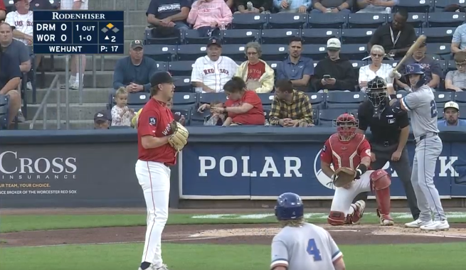 Eight Questions With Worcester Red Sox Pitcher Blake Wehunt