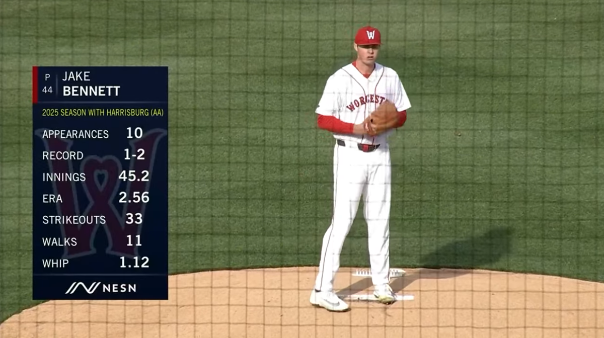 Red Sox Prospect Jake Bennett Discusses Six-Pitch Mix, Development with WooSox