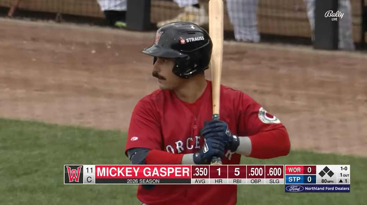 Worcester Red Sox Catcher, New Hampshire Native Mickey Gasper on Switch-Hitting, Yankees Fandom, Catching 100 MPH