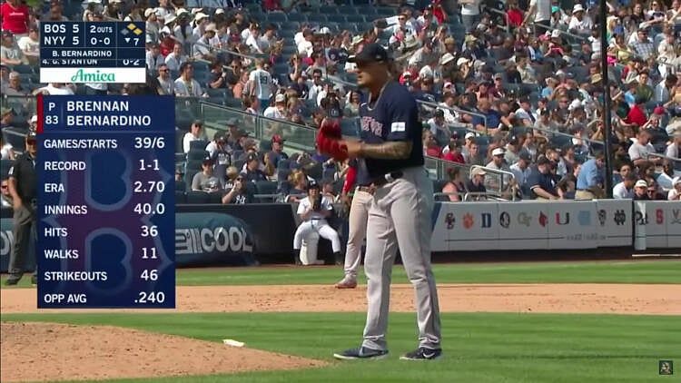 Five Questions For Brennan Bernardino:  Boston Red Sox Pitcher