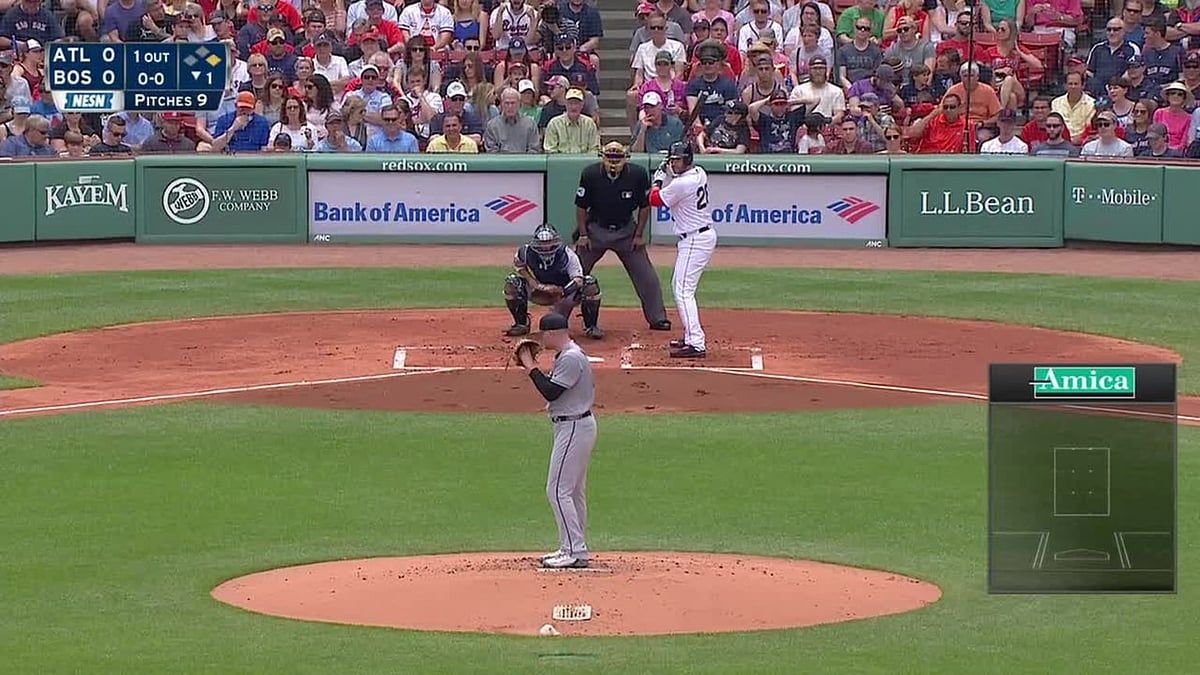 Five Things You Should Know About Sean Newcomb: Middleborough Native Fighting To Make The Boston Red Sox Roster