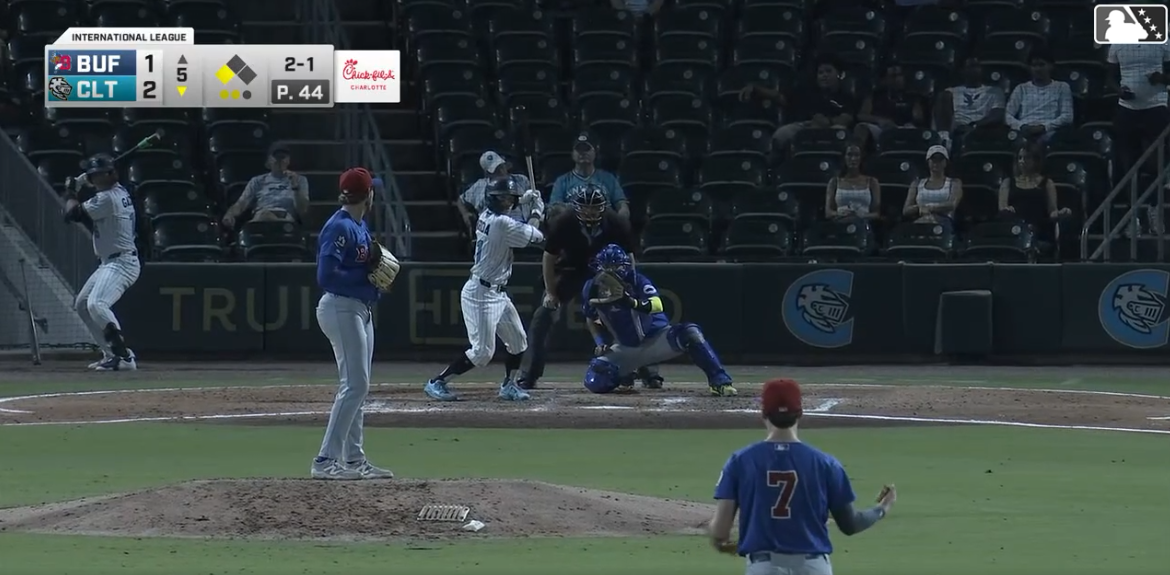 Five Questions With Leominster Native And Blue Jays Prospect Pat Gallagher