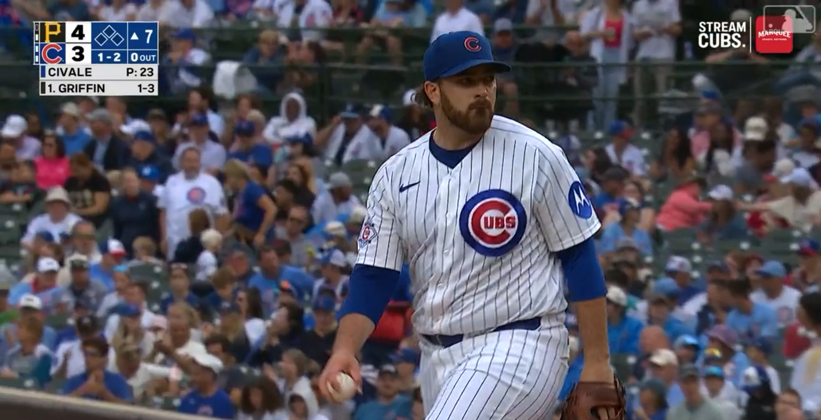 Five Questions With Chicago Cubs Pitcher and Northeastern Husky Aaron Civale