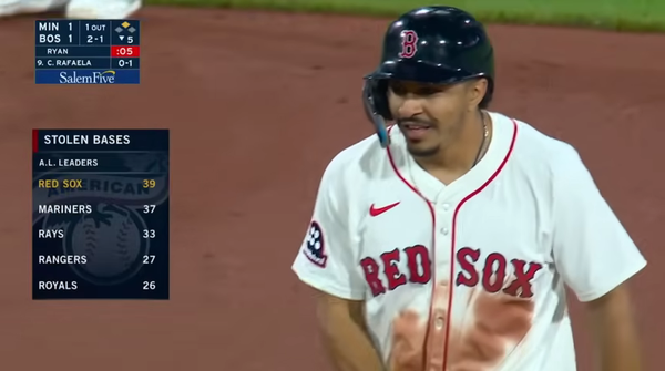 Five Questions For David Hamilton:  Boston Red Sox Infielder Q&A