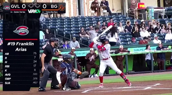 Five Questions For Franklin Arias:  Red Sox Top Prospect Q&A (Part 2)