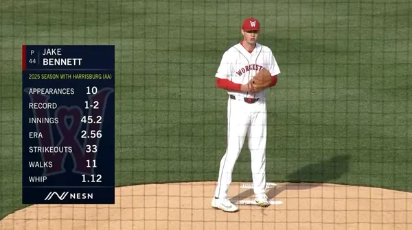 Red Sox Prospect Jake Bennett Discusses Six-Pitch Mix, Development with WooSox