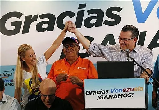 Venezuela’s opposition wins control of Congress