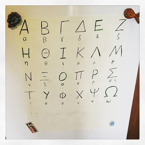 How faith’s like learning a language