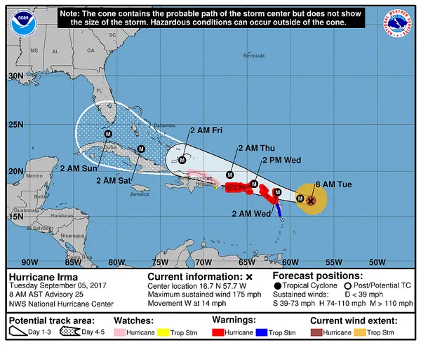 One Of The Strongest Atlantic Hurricanes Ever Formed Is Barreling Towards Florida