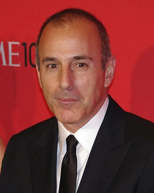 What Happens When We Forget To Tell the Truth About Sex, or:  Say It Ain’t So, Matt Lauer, Say It Ain’t So