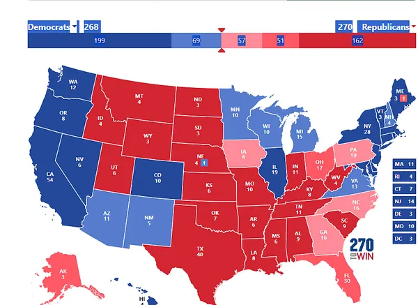 Two Presidential Election Scenarios That Would Have Us All At The Edge of Our Seats