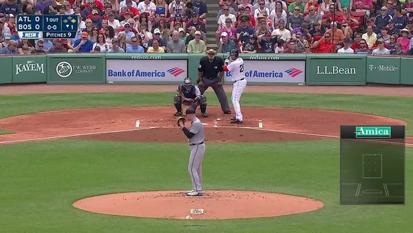 Five Things You Should Know About Sean Newcomb: Middleborough Native Fighting To Make The Boston Red Sox Roster