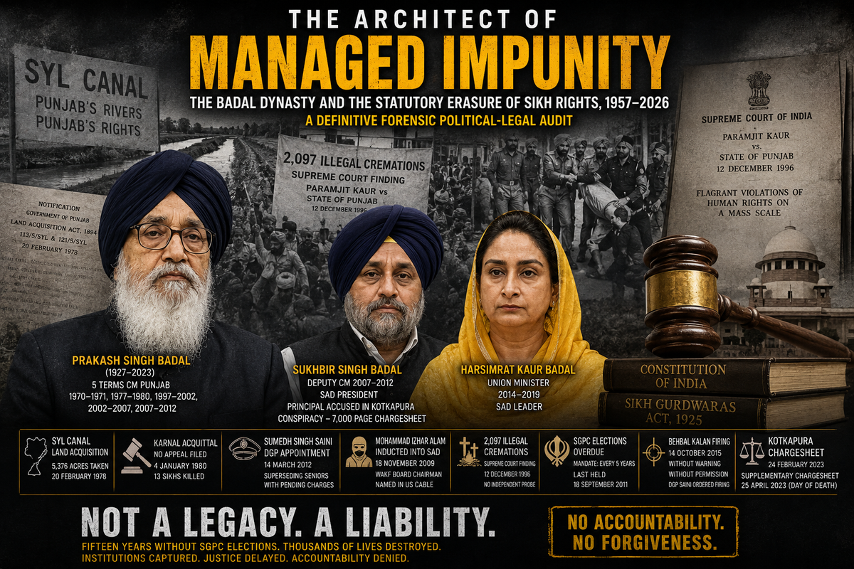 Documentary Trial of Punjab's Architect of Ruin: The Badal Dynasty