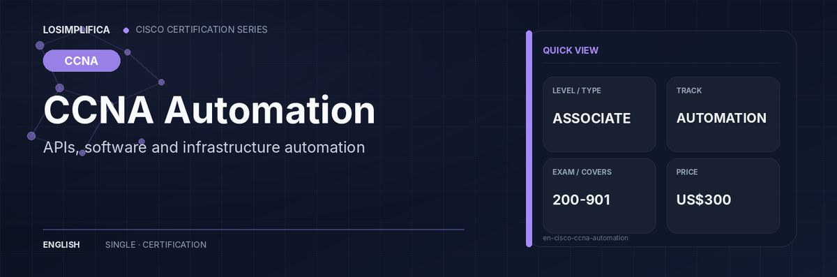 200-901 CCNA Automation Certification Guide