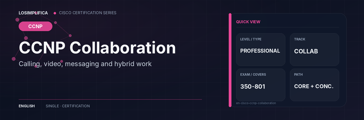 350-801 CLCOR: CCNP Collaboration Guide