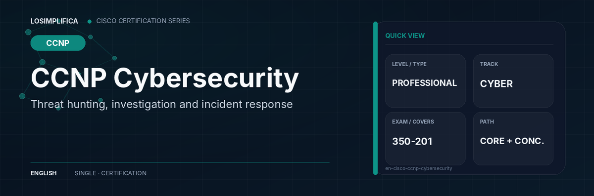 350-201 CBRCOR: CCNP Cybersecurity Guide