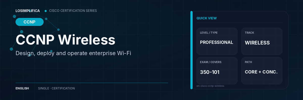 350-101 WLCOR: CCNP Wireless Guide