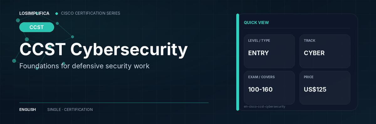 100-160 CCST Cybersecurity Certification Guide