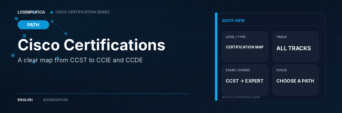 Cisco Certifications Guide: CCST, CCNA, CCNP and CCIE