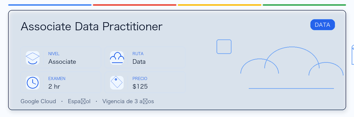 Guía práctica de Associate Data Practitioner: a quién le conviene, por qué puede valer la pena, cómo prepararse y dónde encaja en la ruta de Google.