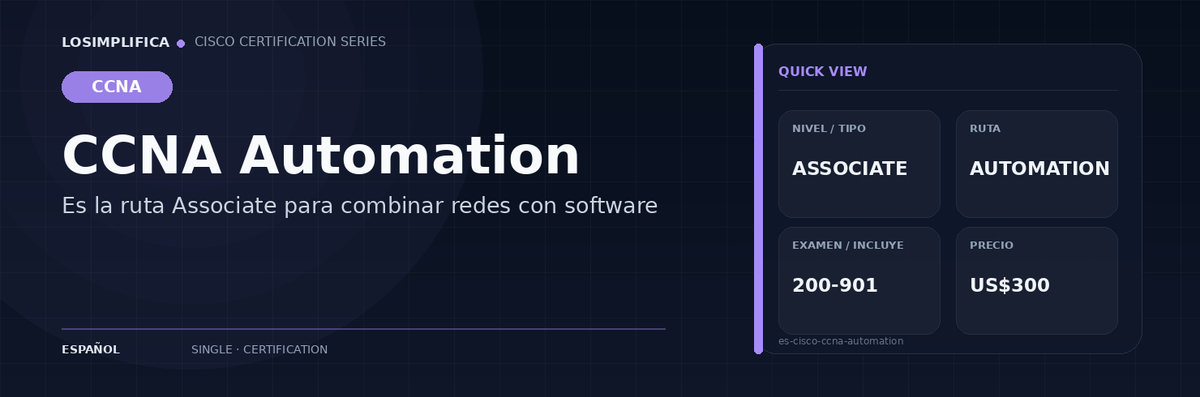 200-901: Guía de certificación CCNA Automation