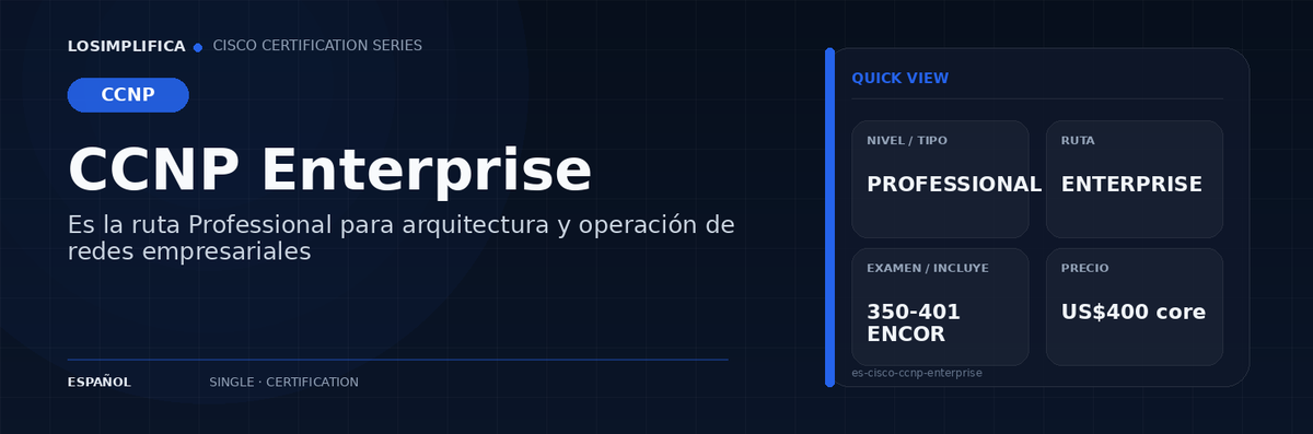350-401 ENCOR: Guía de certificación CCNP Enterprise