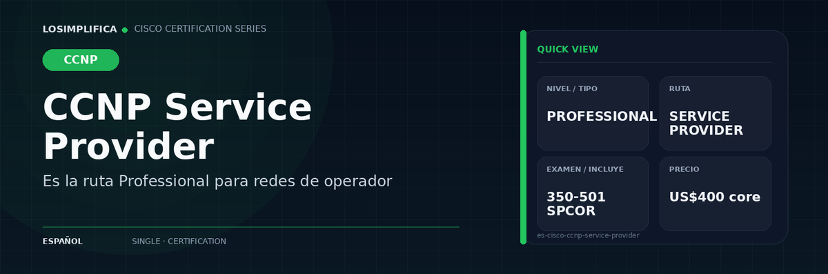 350-501 SPCOR: Guía de certificación CCNP Service Provider