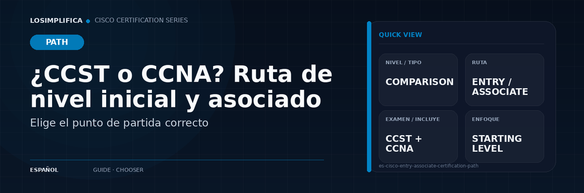 Ruta Cisco Entry y Associate: CCST o CCNA