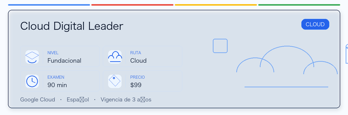Guía práctica de Cloud Digital Leader: a quién le conviene, por qué puede valer la pena, cómo prepararse y dónde encaja en la ruta de Google.