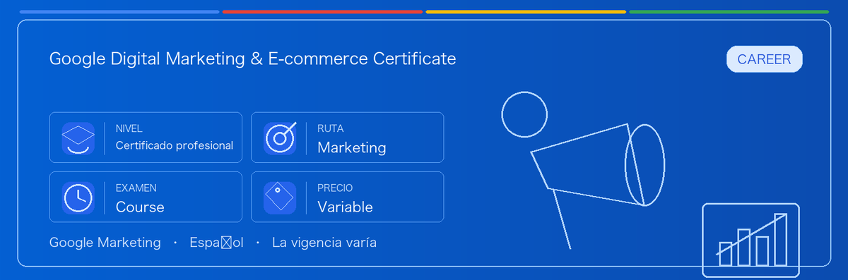 Guía práctica de Google Digital Marketing & E-commerce Certificate: a quién le conviene, por qué puede valer la pena, cómo prepararse y dónde encaja en la ruta de Google.