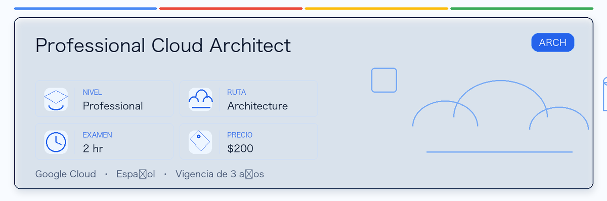 Guía práctica de Professional Cloud Architect: a quién le conviene, por qué puede valer la pena, cómo prepararse y dónde encaja en la ruta de Google.