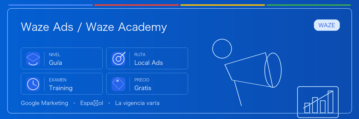 Guía práctica de Waze Ads / Waze Academy: a quién le conviene, por qué puede valer la pena, cómo prepararse y dónde encaja en la ruta de Google.