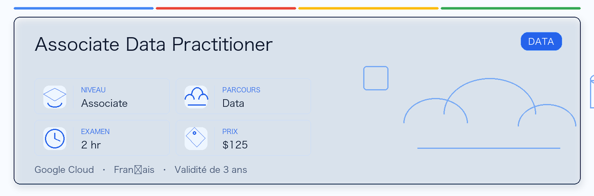 Guide pratique de Associate Data Practitioner : public concerné, intérêt, préparation et place dans le parcours Google.