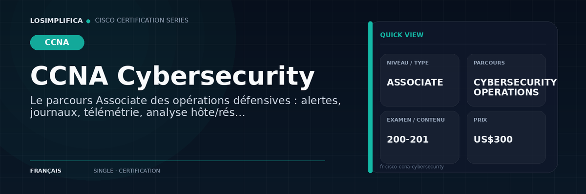 200-201 : guide de certification CCNA Cybersecurity