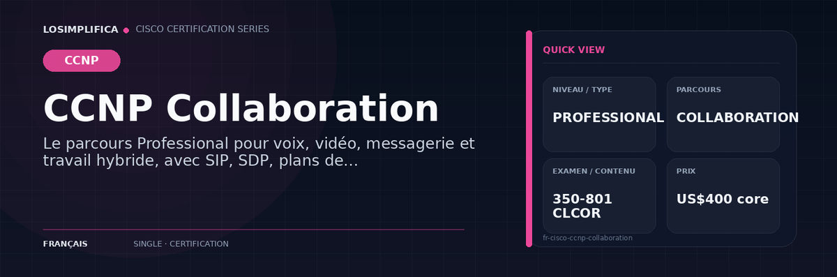 350-801 CLCOR : guide de certification CCNP Collaboration