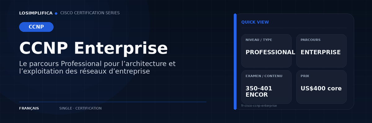 350-401 ENCOR : guide de certification CCNP Enterprise