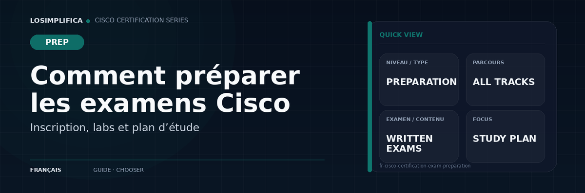 Comment préparer un examen de certification Cisco