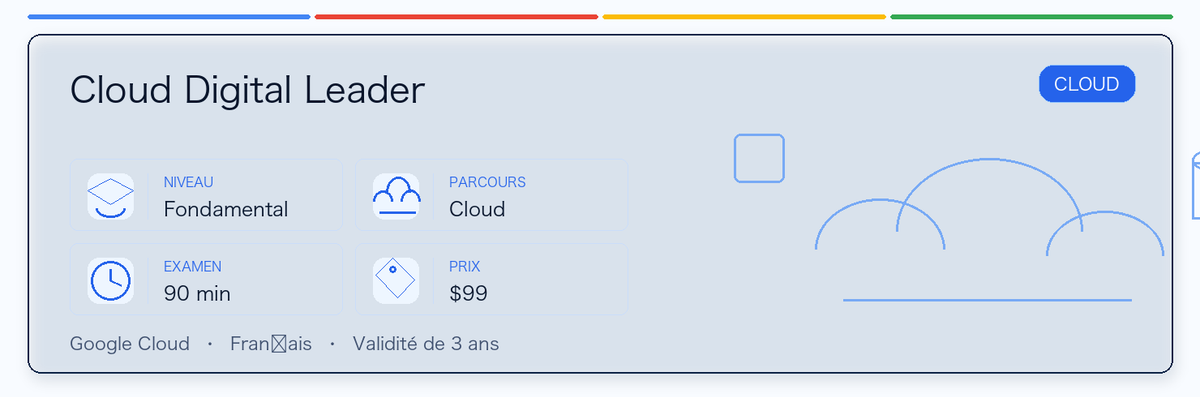 Guide pratique de Cloud Digital Leader : public concerné, intérêt, préparation et place dans le parcours Google.
