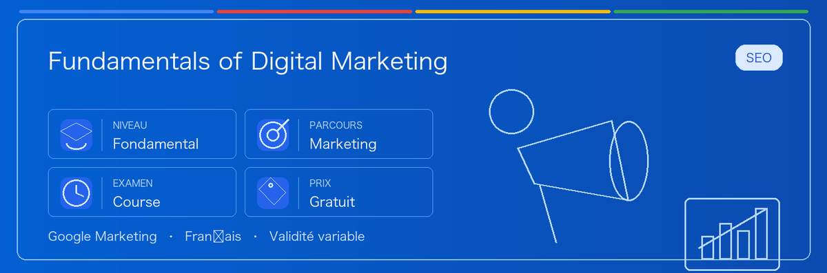 Guide pratique de Fundamentals of Digital Marketing : public concerné, intérêt, préparation et place dans le parcours Google.