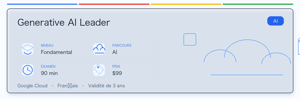 Guide pratique de Generative AI Leader : public concerné, intérêt, préparation et place dans le parcours Google.