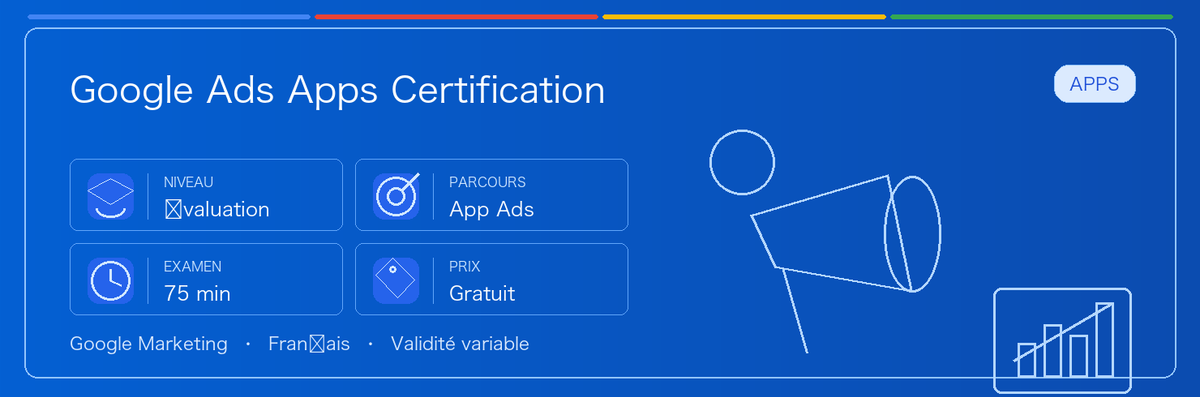 Guide pratique de Google Ads Apps Certification : public concerné, intérêt, préparation et place dans le parcours Google.