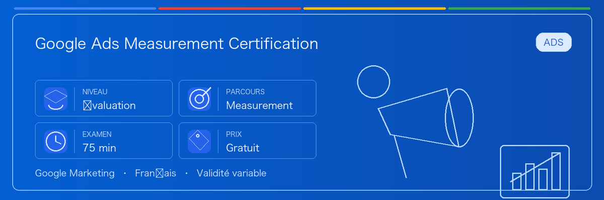 Guide pratique de Google Ads Measurement Certification : public concerné, intérêt, préparation et place dans le parcours Google.