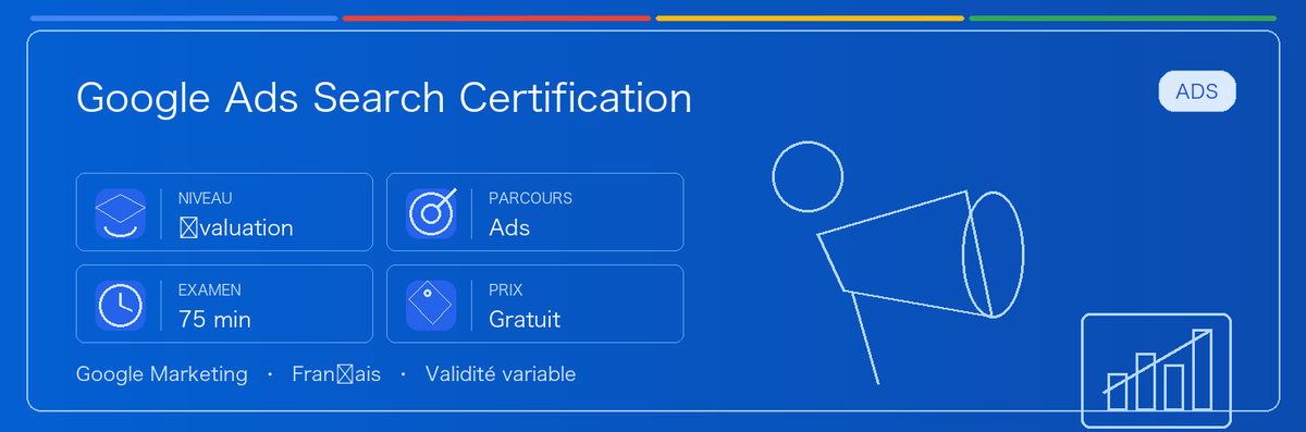 Guide pratique de Google Ads Search Certification : public concerné, intérêt, préparation et place dans le parcours Google.