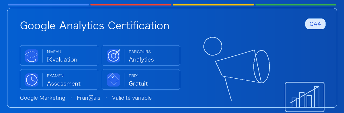 Guide pratique de Google Analytics Certification : public concerné, intérêt, préparation et place dans le parcours Google.