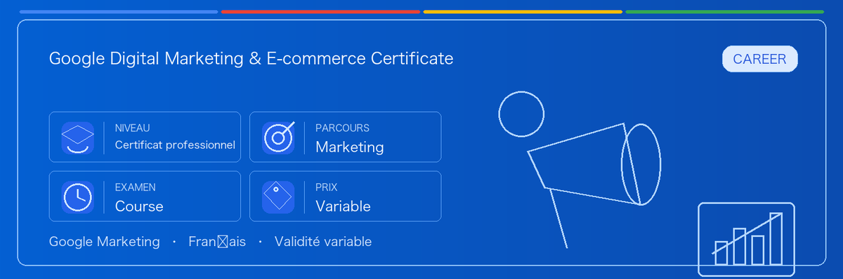 Guide pratique de Google Digital Marketing & E-commerce Certificate : public concerné, intérêt, préparation et place dans le parcours Google.