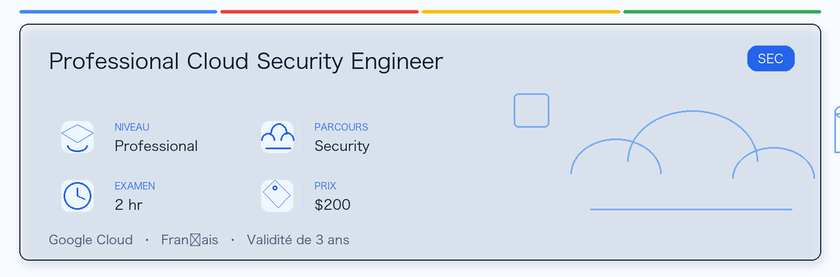 Guide pratique de Professional Cloud Security Engineer : public concerné, intérêt, préparation et place dans le parcours Google.