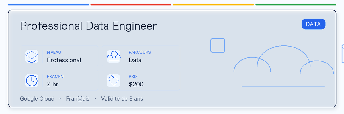 Guide pratique de Professional Data Engineer : public concerné, intérêt, préparation et place dans le parcours Google.